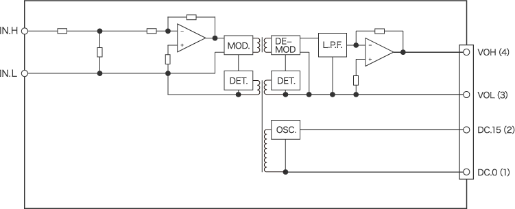 VDA04K1250 ブロック図