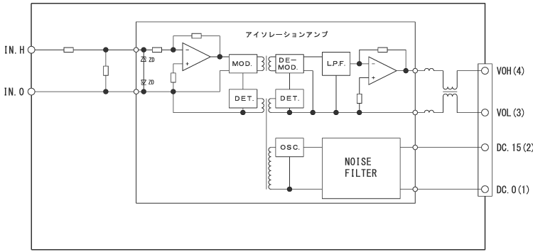 VDA25GT ブロック図