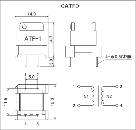 ADF/ATFシリーズ ブロック図