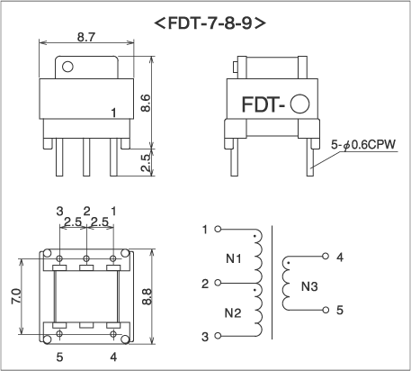 FDTシリーズ ブロック図