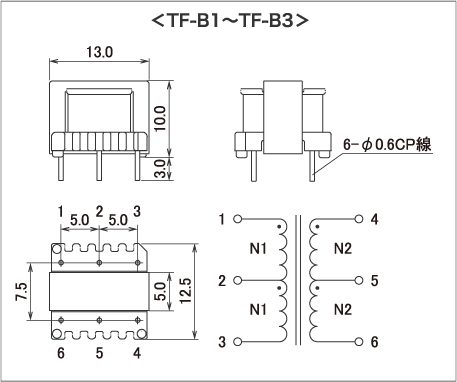 TFシリーズ ブロック図