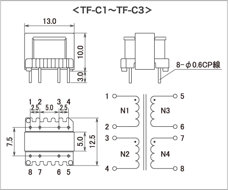 TFシリーズ ブロック図